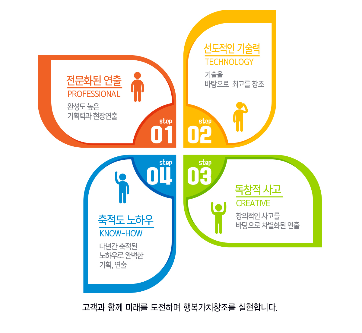 이미지명